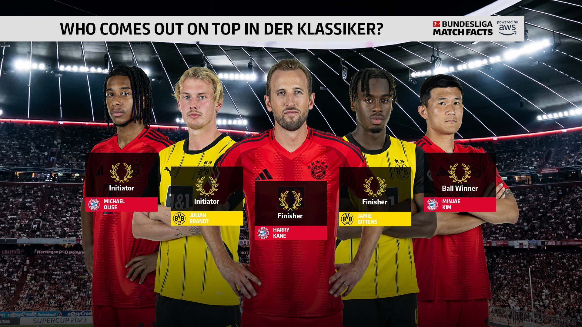 关于德国国家队胜了波兰队,队人气更旺的信息 关于德国国家队胜了波兰队,队人气更旺的信息